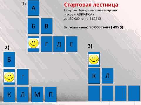 как заработать в интернете 7900$ Презентация