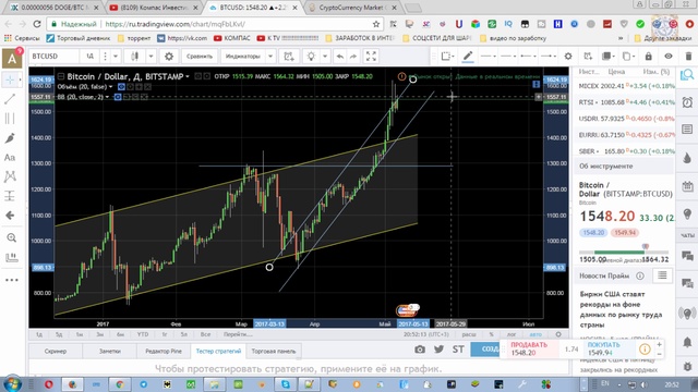 ПРОГНОЗ НА КУРС БИТКОИНА 2017 И 2018!