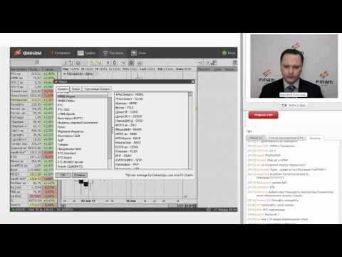 27.01 Обзор рынка: теханализ для Форекс